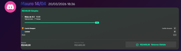 Resultado 4